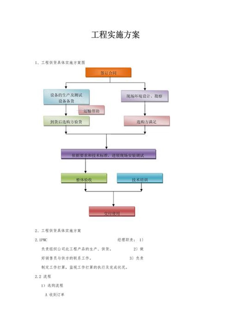 企业网站建设:构筑品牌新高度