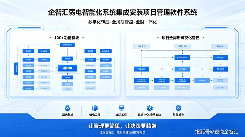 智能工厂：系统集成方案引领产业升级