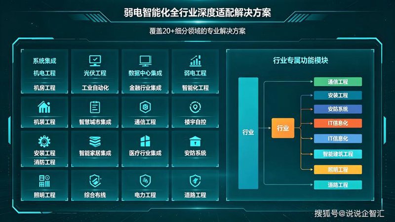 企业在新时代的数字化转型：网站建设的重要性